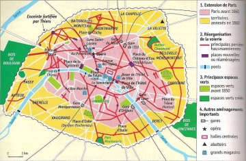 ageIndustrielParisHaussmann.jpg